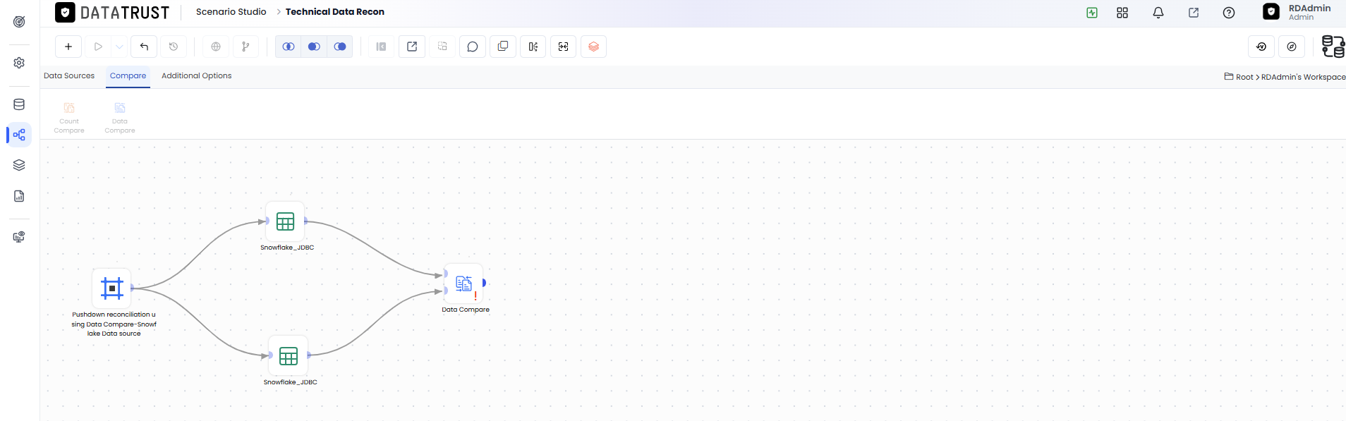 Drag and drop Data Compare tab