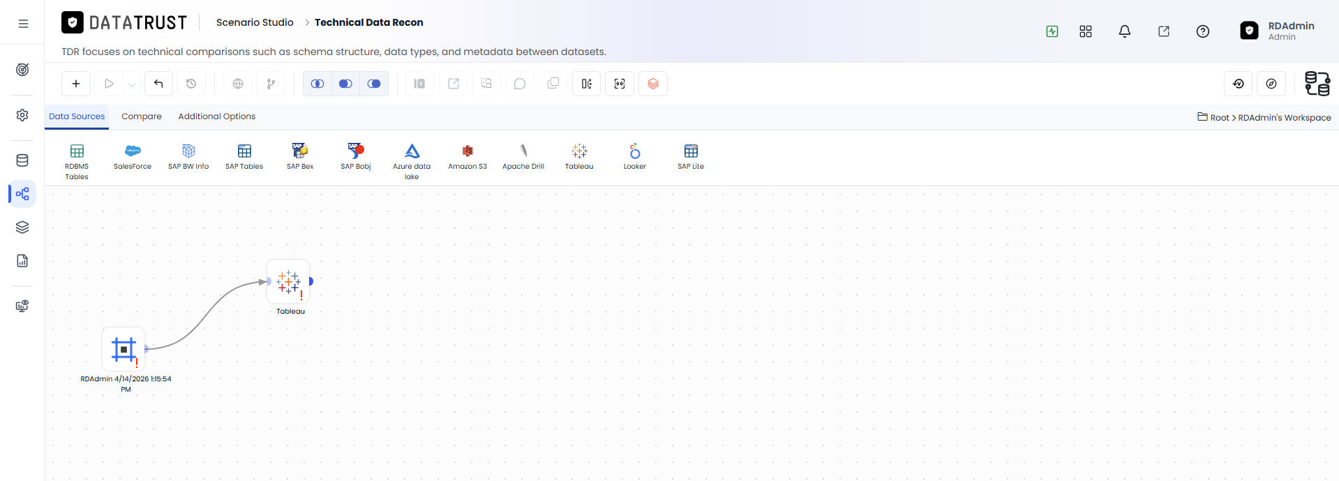 Drag and drop Tableaue Widget
