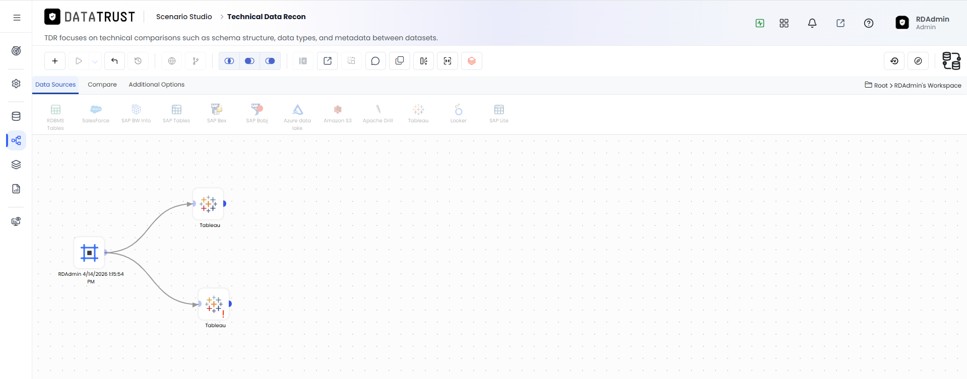 Drag and drop tableaue widget as target