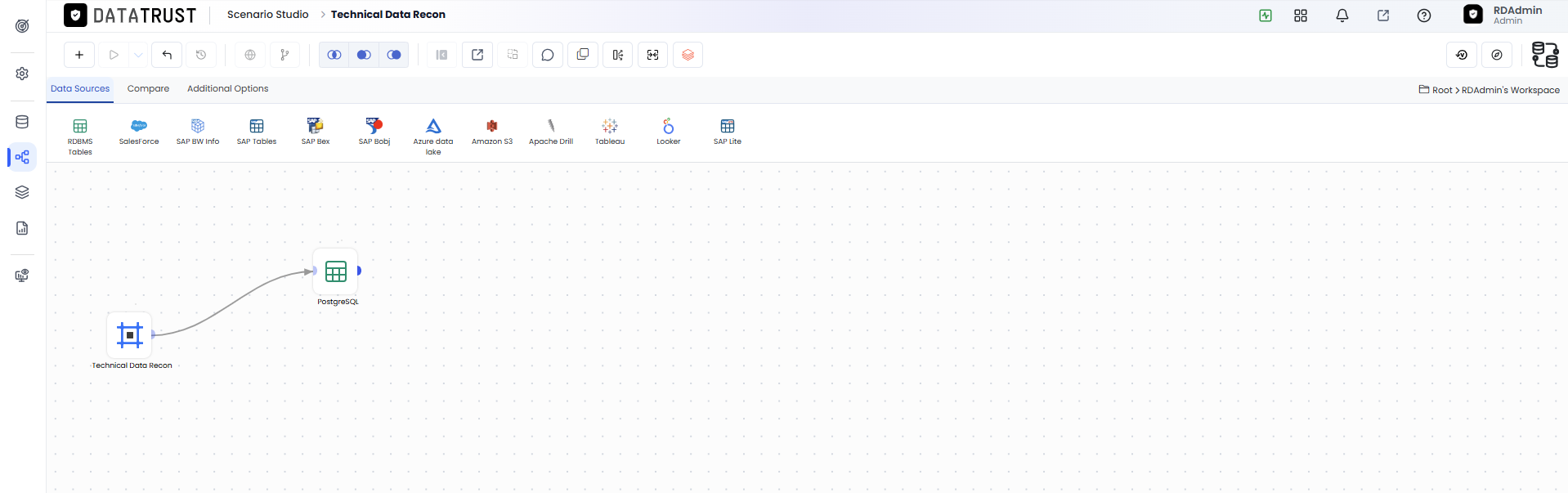 TDR Edit Page