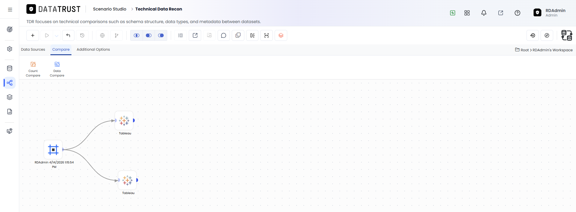 Compare Option Tab