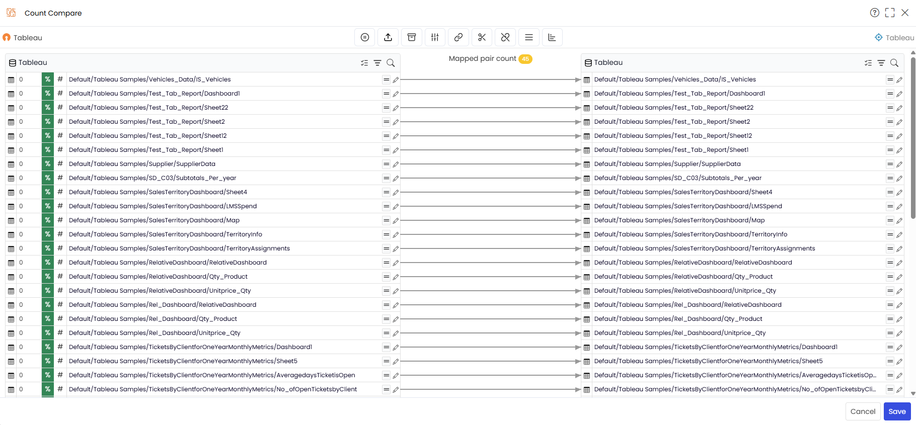 .Source and target mapped