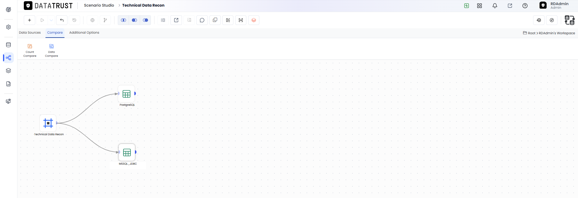 Click on Compare tab