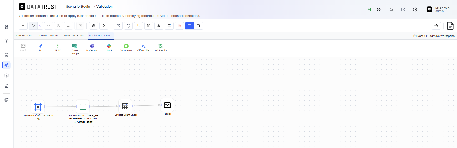 Click on Execute Button