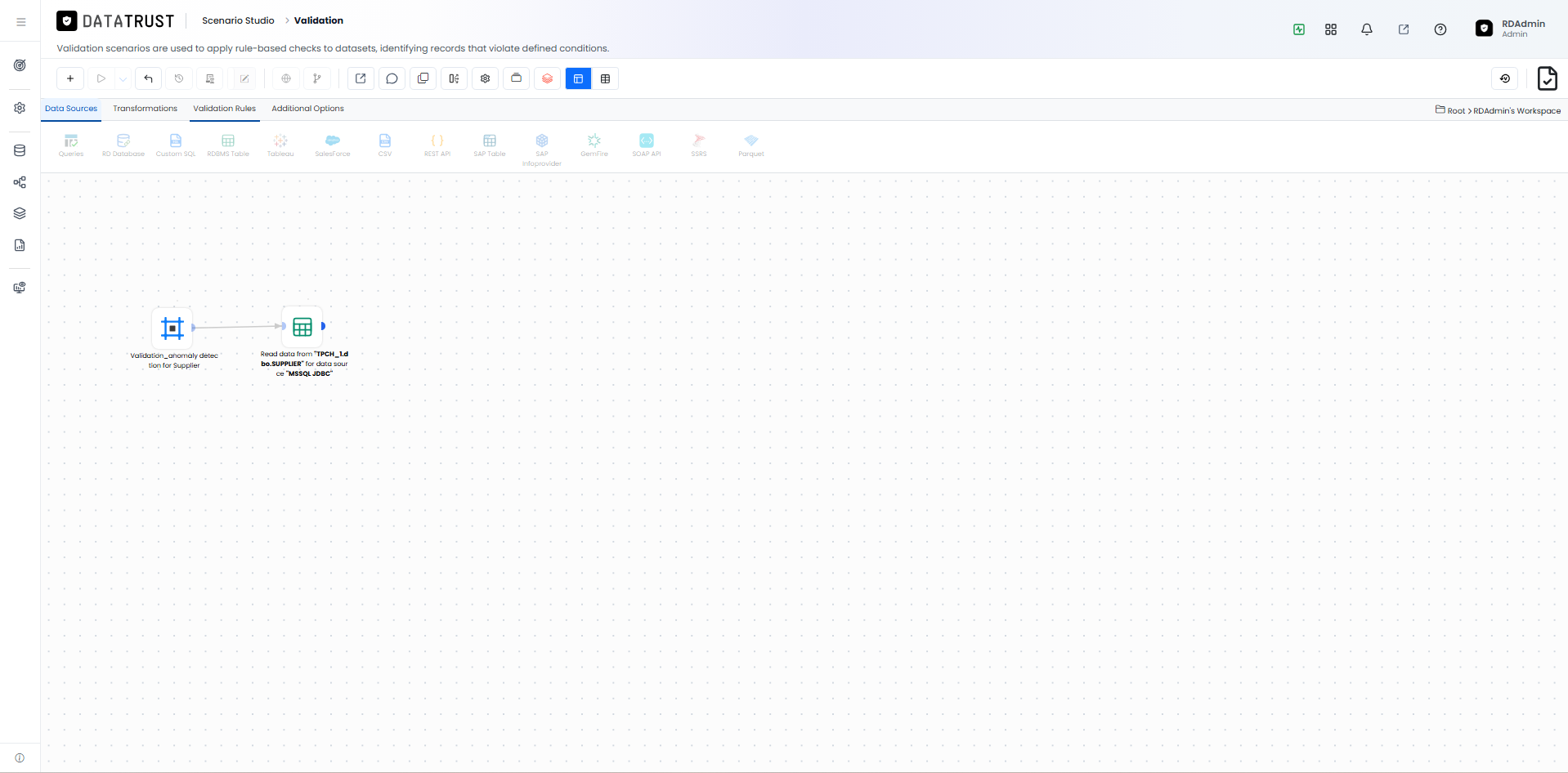 Validation Rules tab