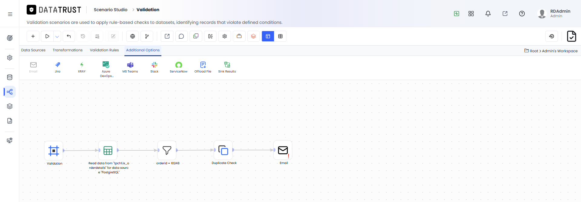 Drag and Drop Email widget
