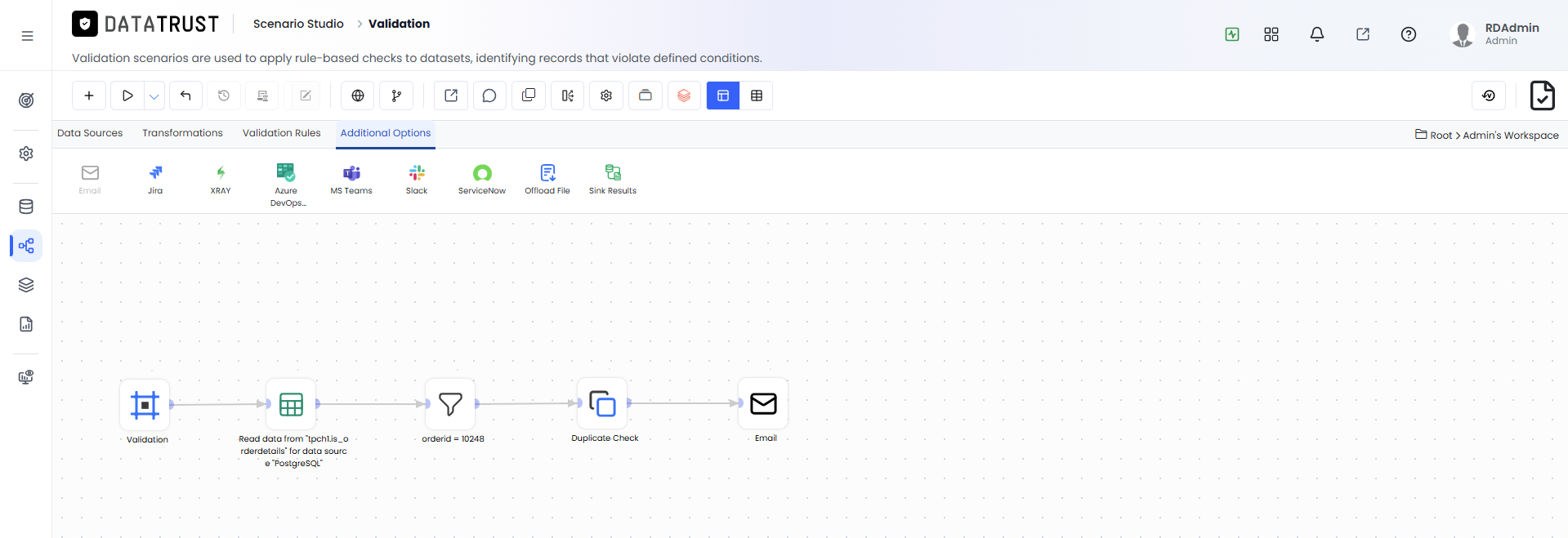 All Action Buttons in the Validation Create page