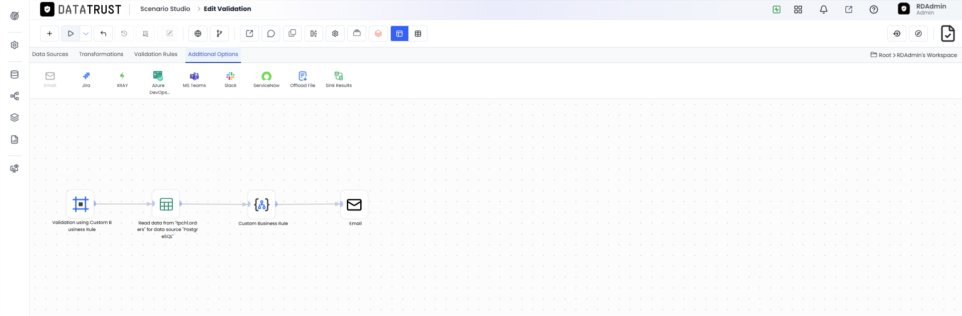 Click on Execute Button