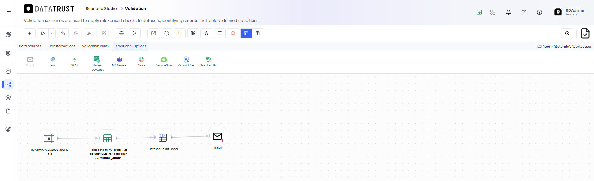 Drag and drop Email widget