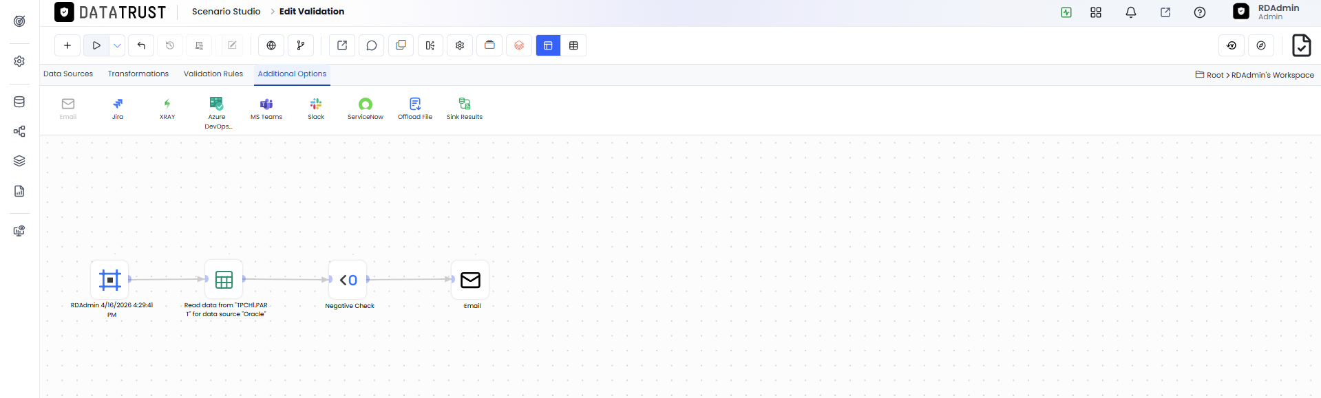 Click on Execute Button