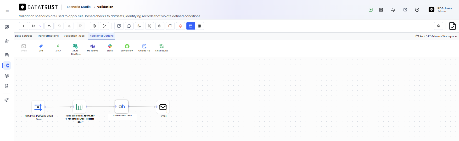 Drag and drop Email Widget