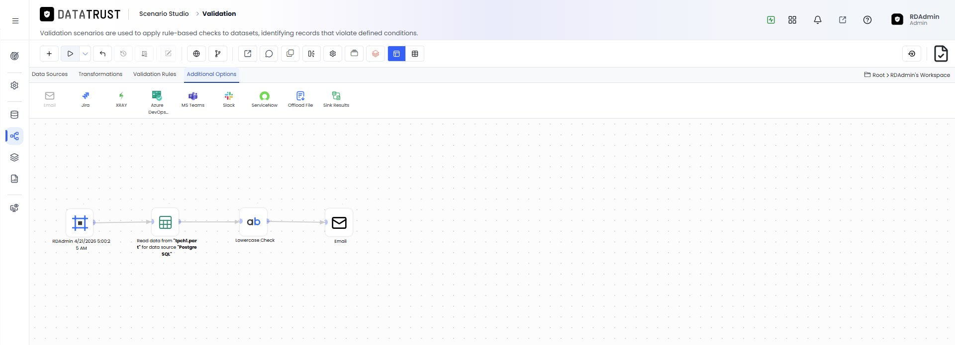 Click on Execute Button