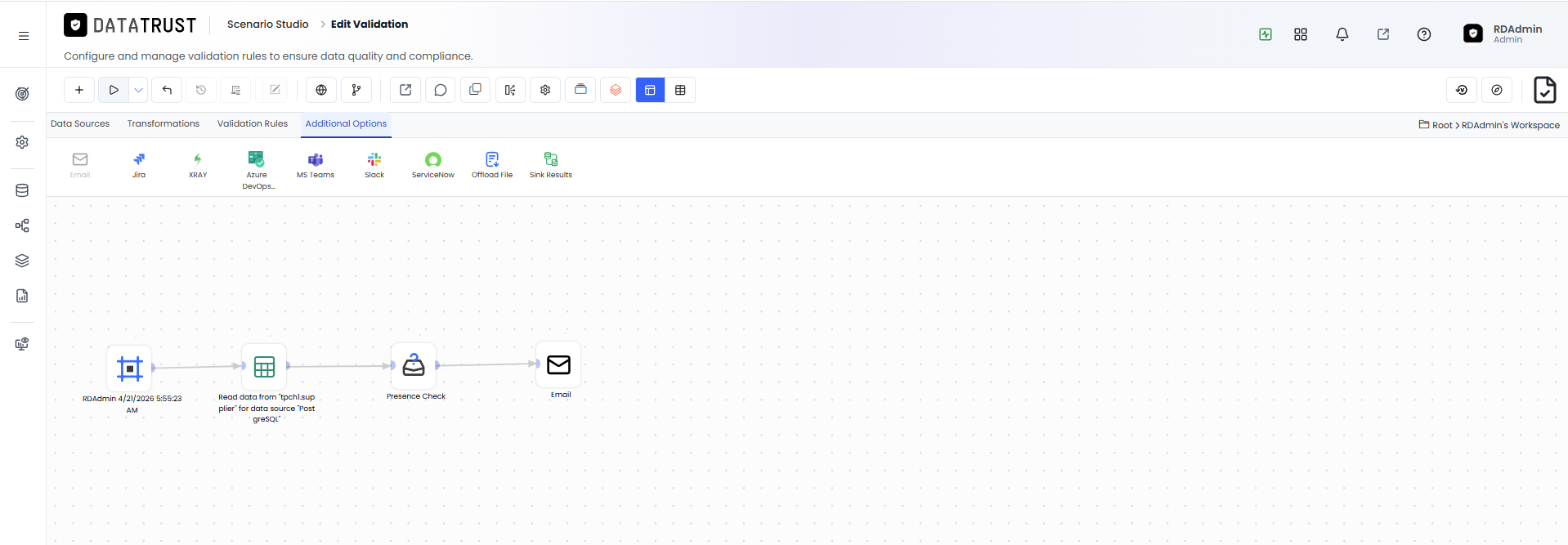 Click on Execute Button