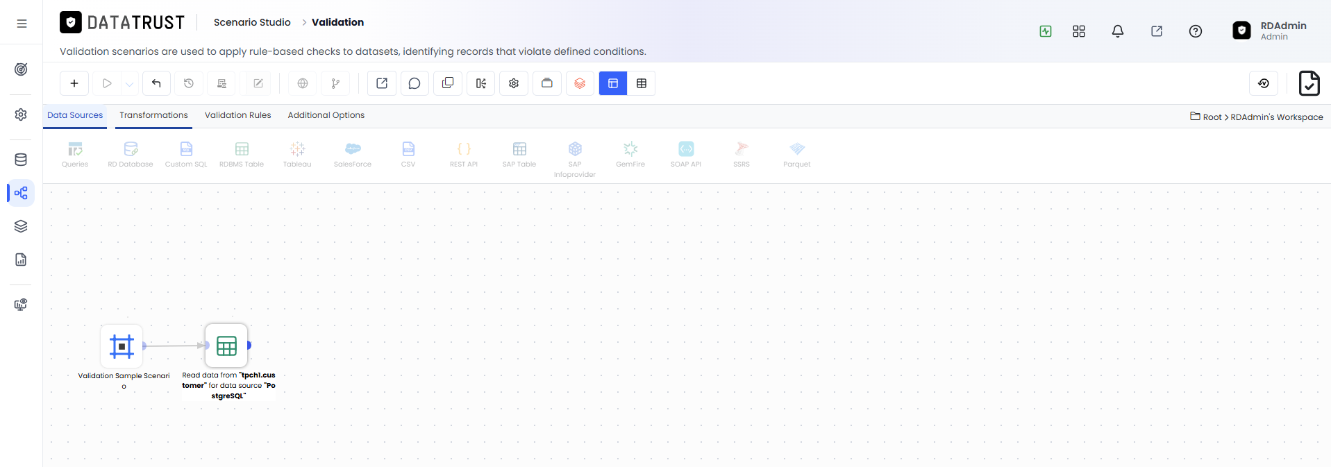 Transformations Tab