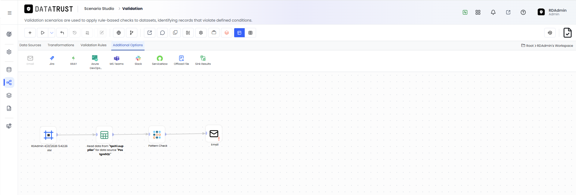 Drag and drop Email Widget