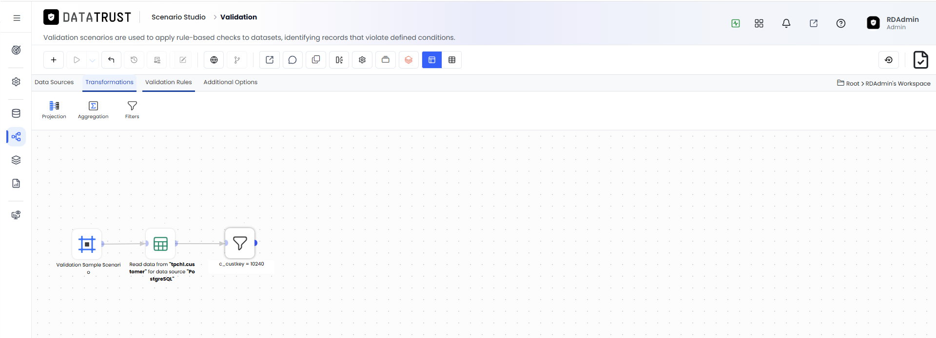 Validation Rule tab