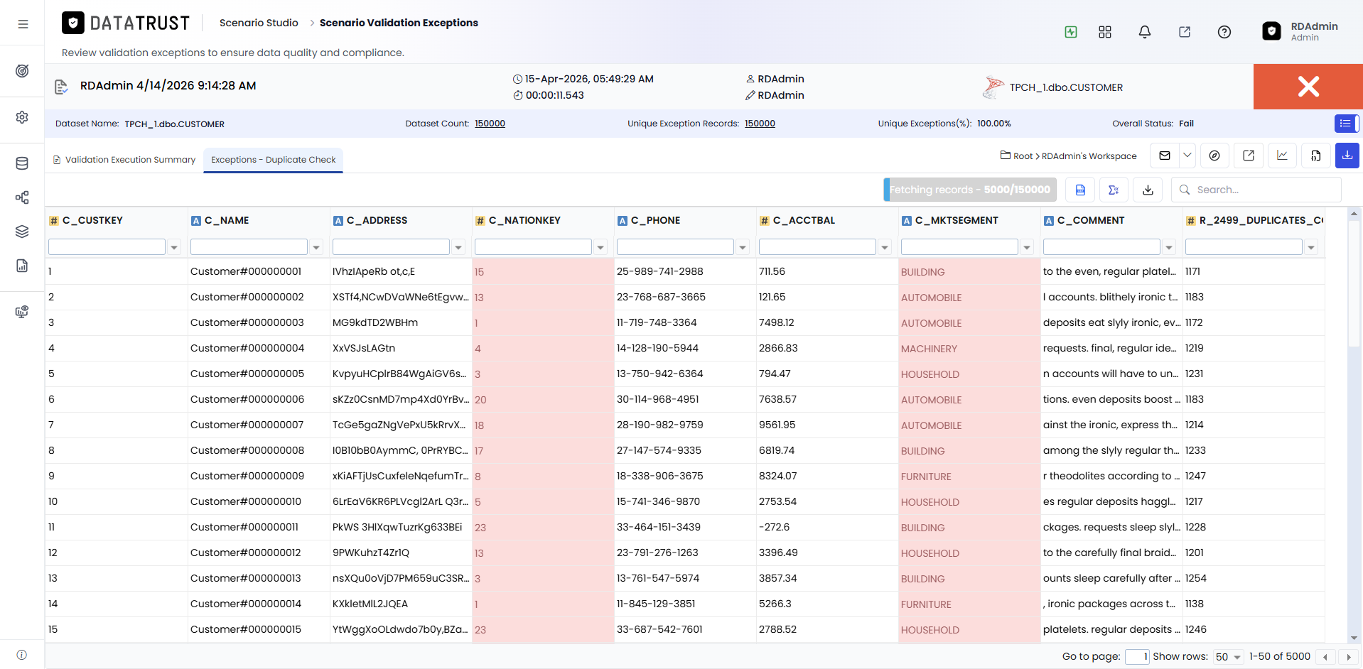 Another Validataion Rule Exception Report