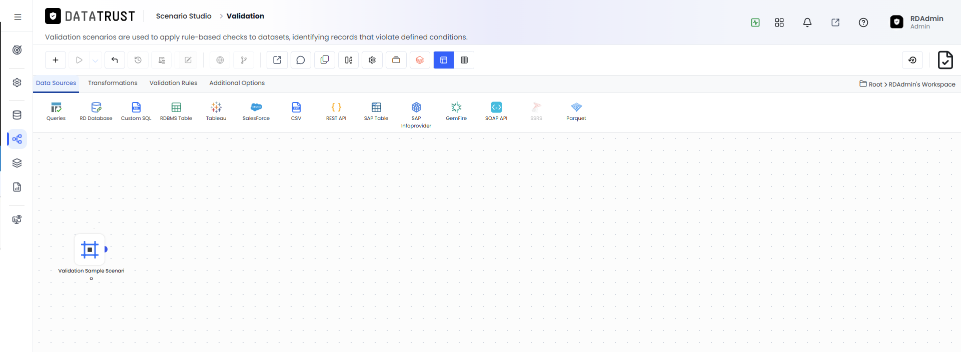 Available Data Sources