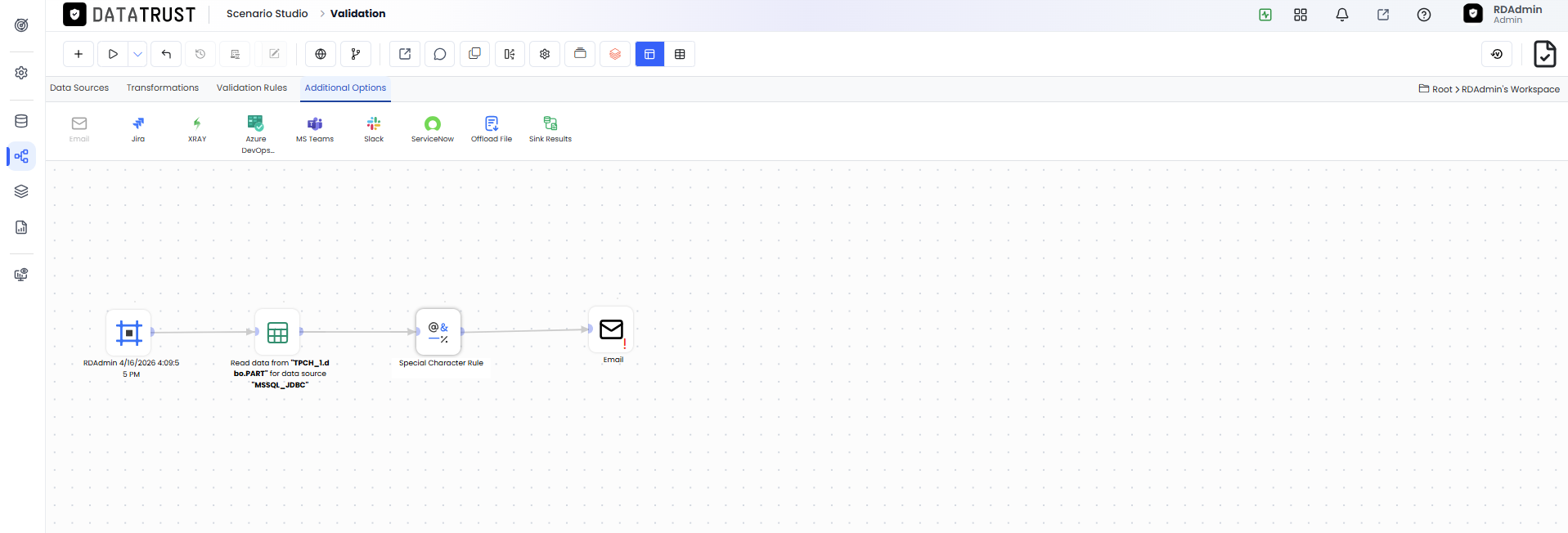 Drag and drop Email widget