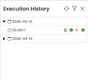 Execution History