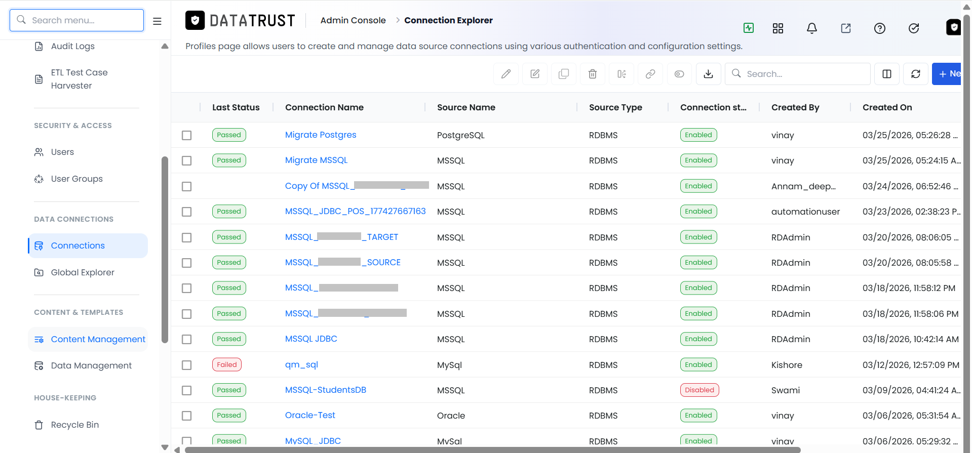 Content Management page in the left sidebar