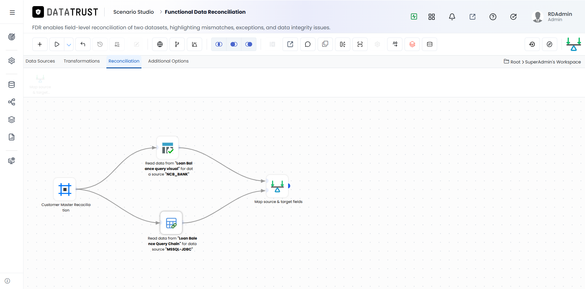 FDR showing used Query and Query Chain