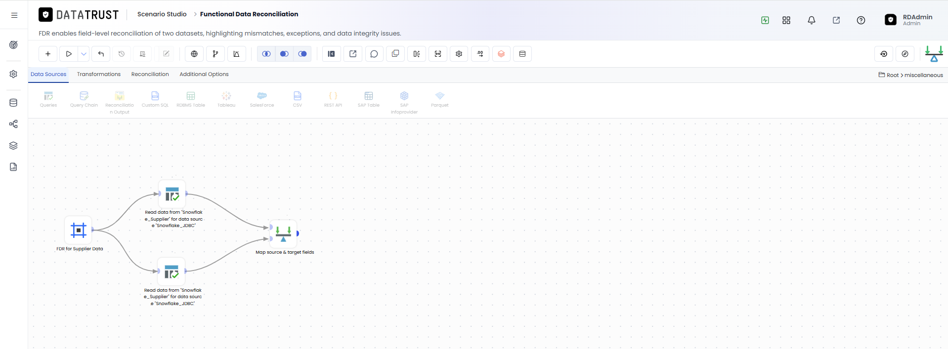 Navigate to Scenario Edit Page