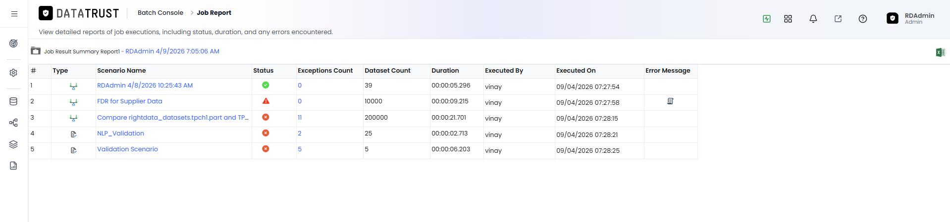 Job Result Summary Report