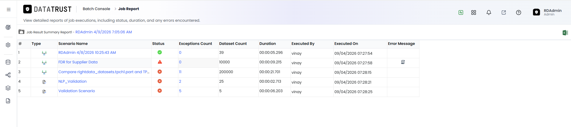 Errored Scenario Exception Count