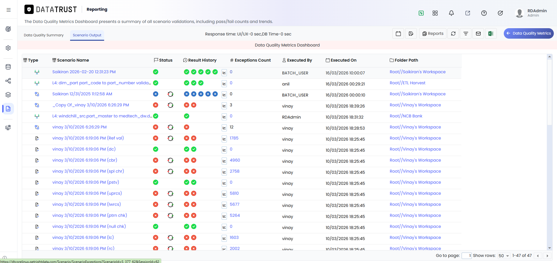 Exceptions Count Column