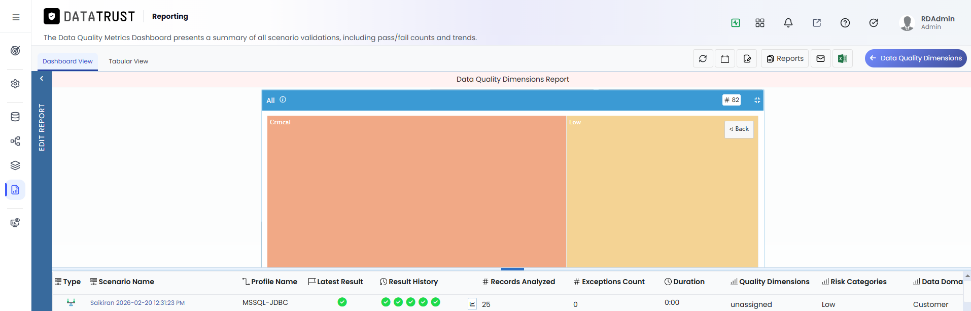 Result History Column — Mini Trend Indicator