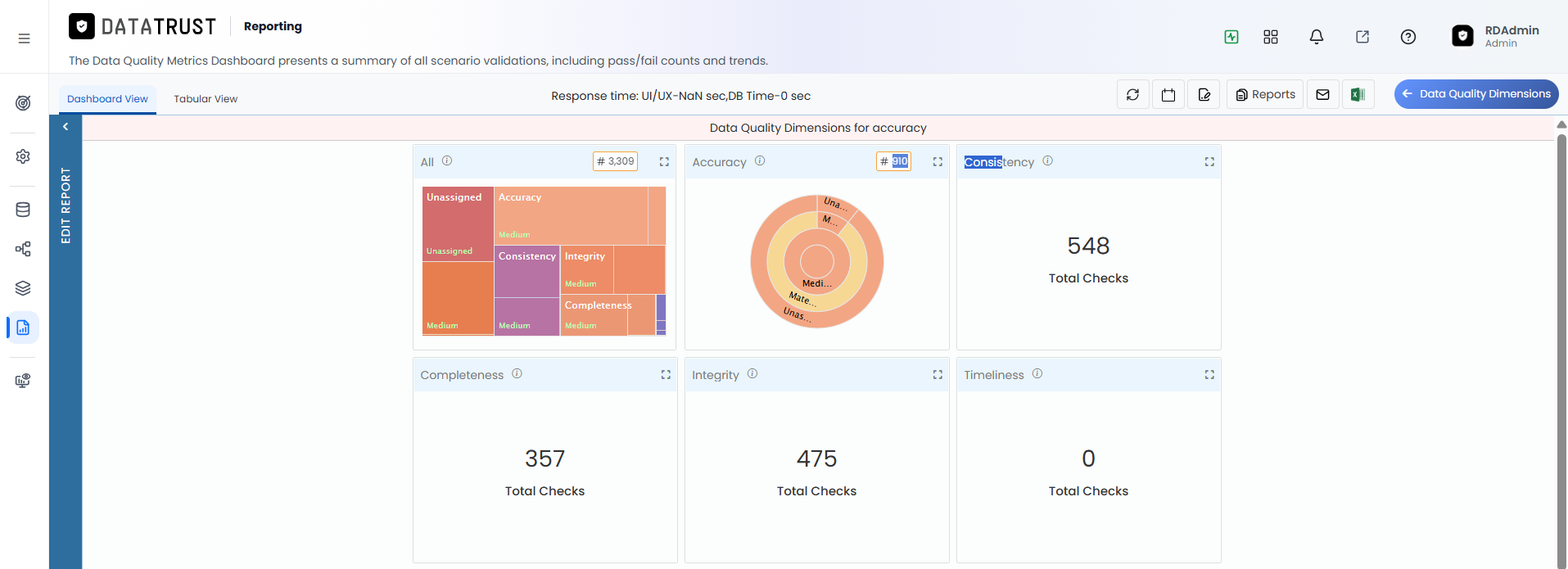 Reports Button — Toolbar