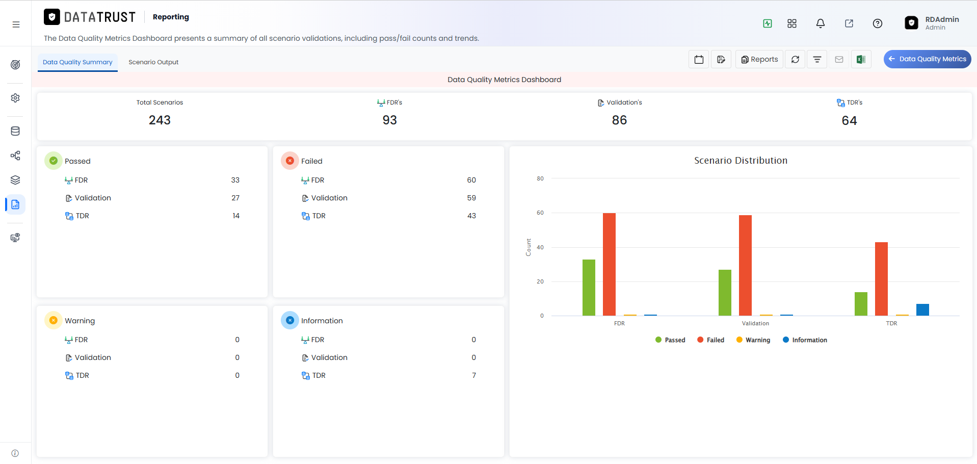 Reporting Module — Navigation