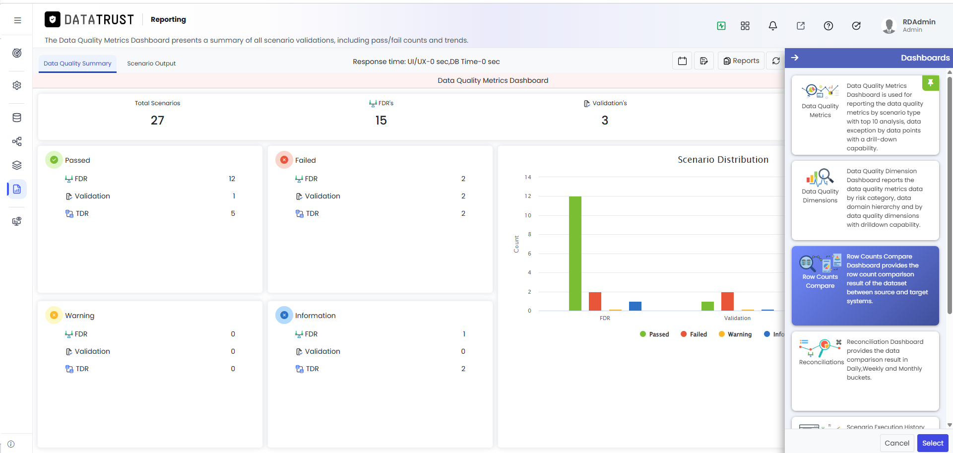 Select Row Count Compare Dashboard