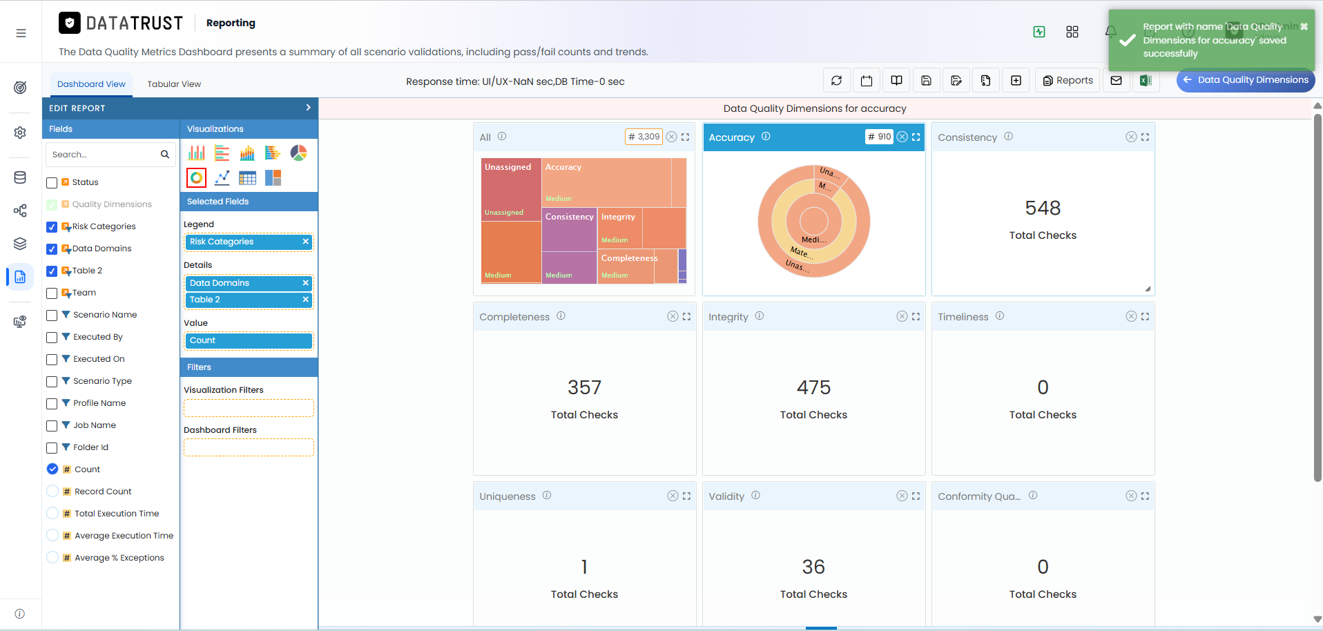 Visualization Saved — Success Notification