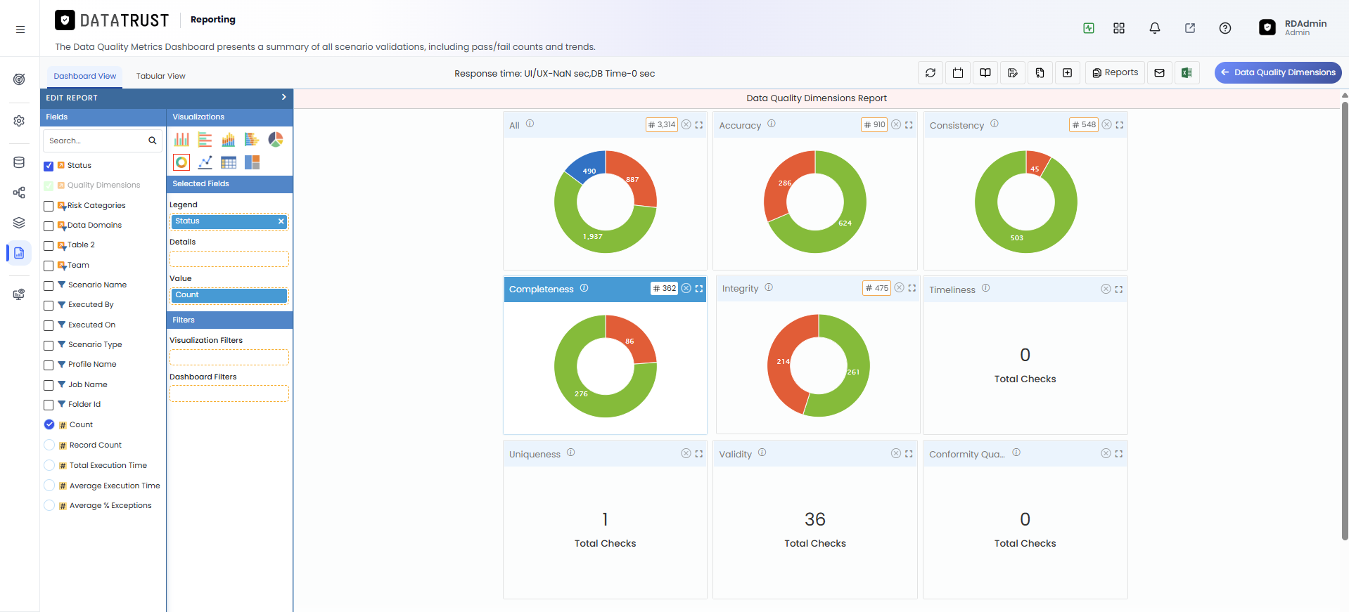 Updated Dimensions Dashboard with New Widgets