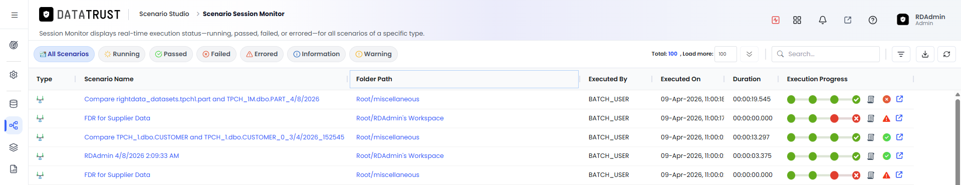 Click on Scenario Name