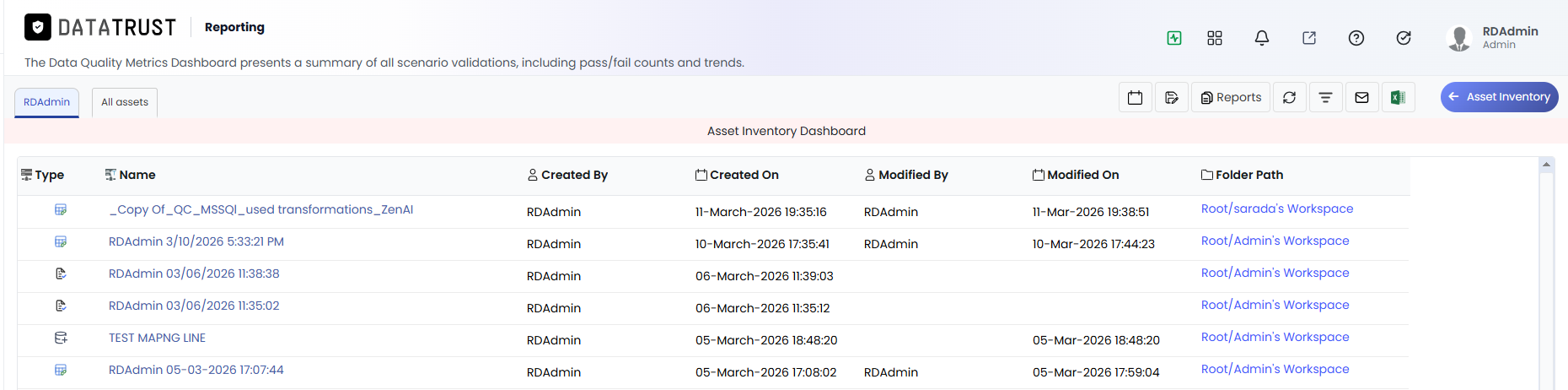 All Assets Tab
