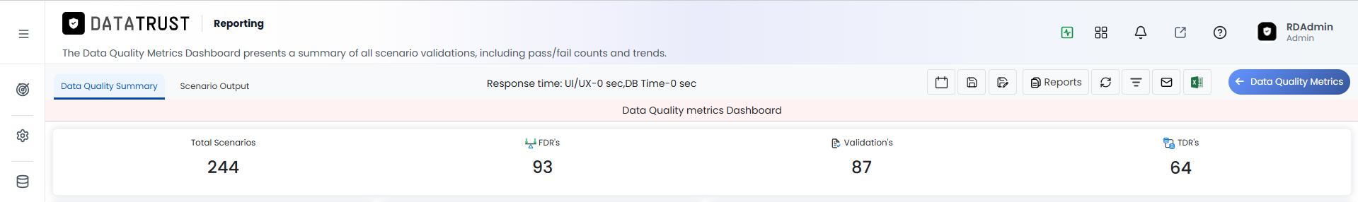 Data Quality Metrics Dashboard — Packet Filter