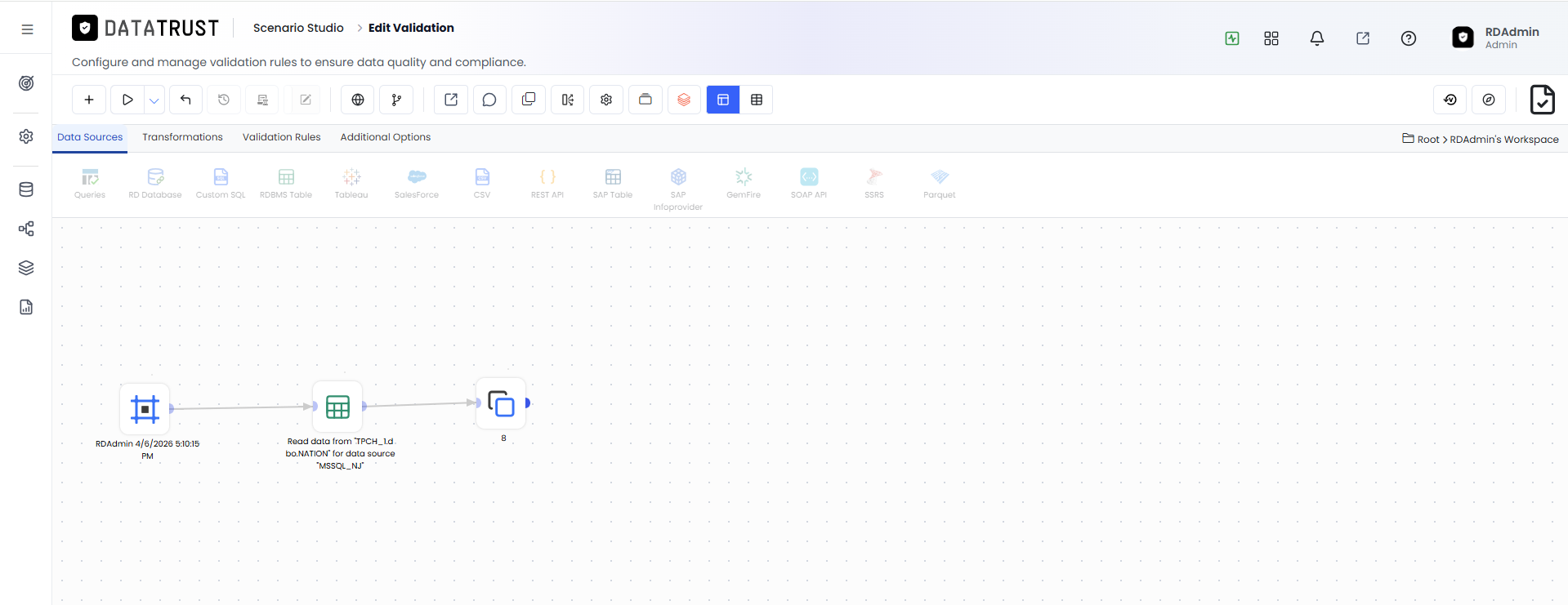 Validation Edit Page