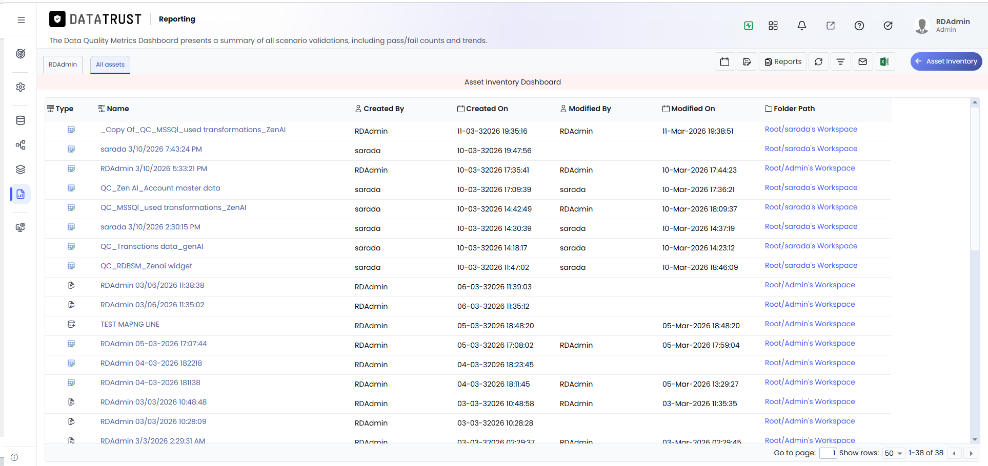 All Assets Details Page