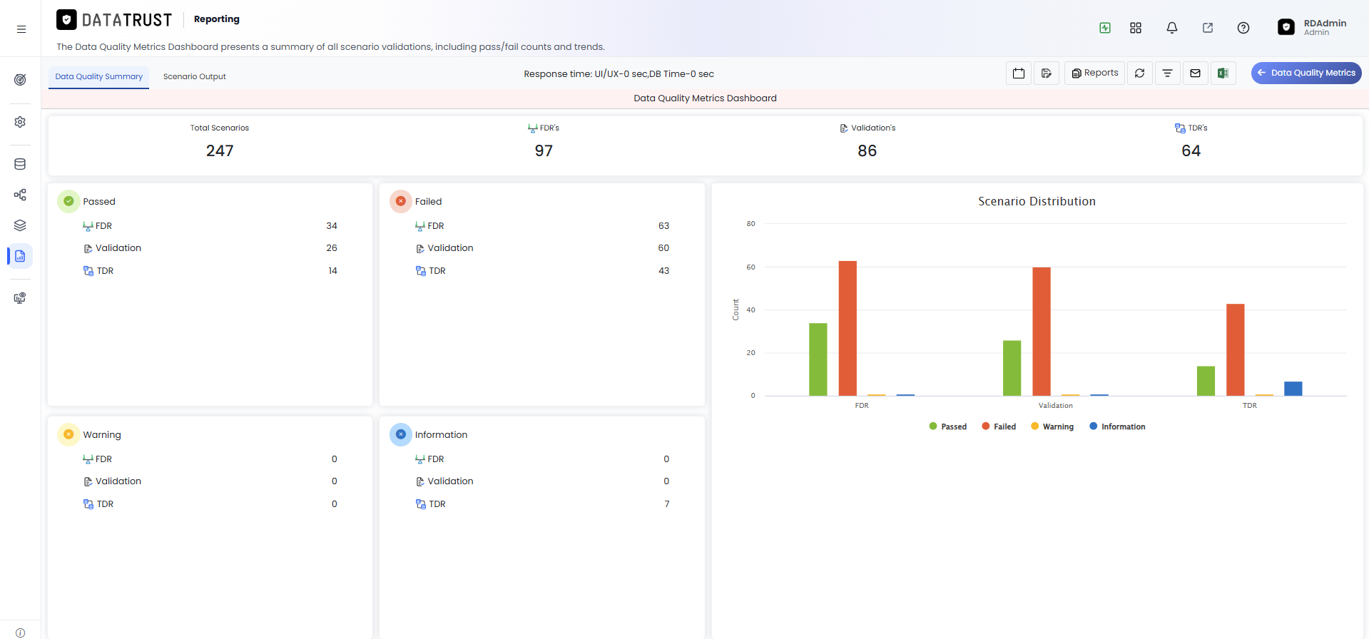 Reporting Module — Entry Page