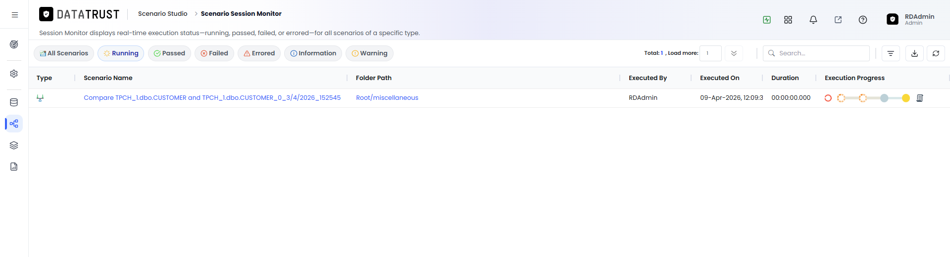 Running Tab