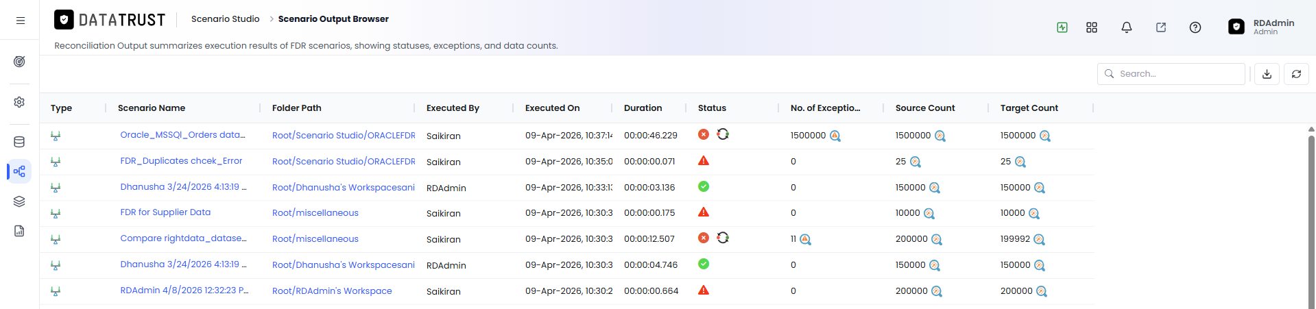 FDR Summary Page — Refresh, Export to CSV, Search