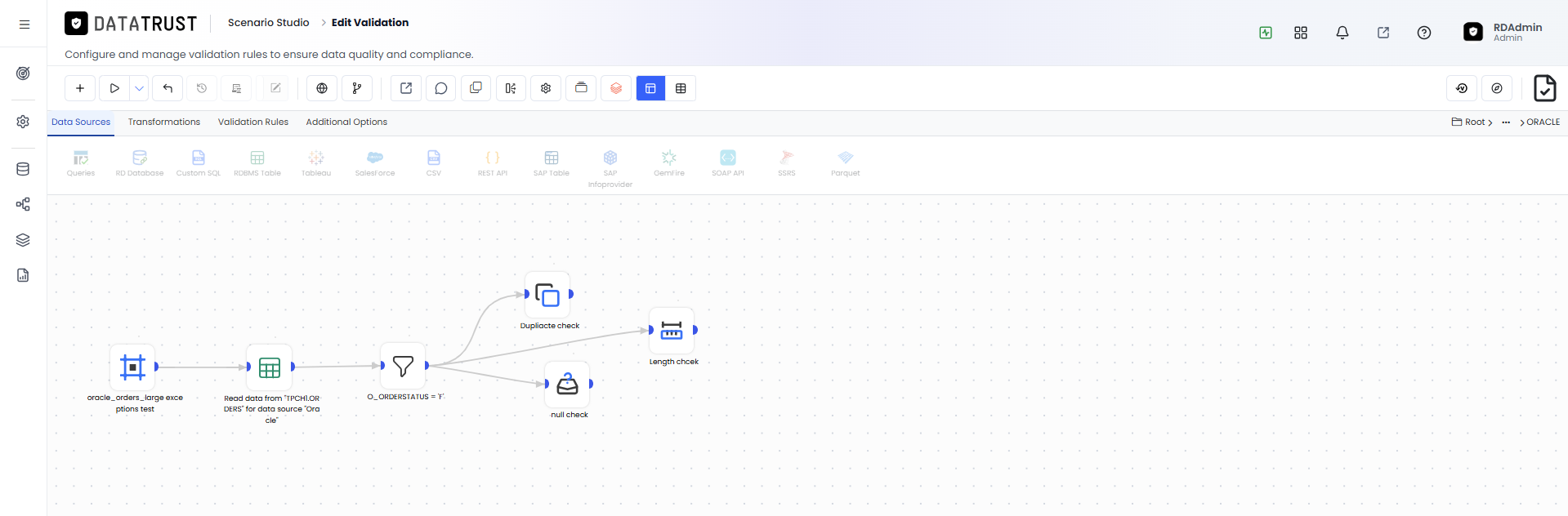 Validation Edit Page