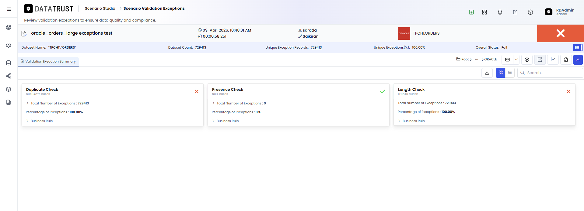 Validation Execution Summary