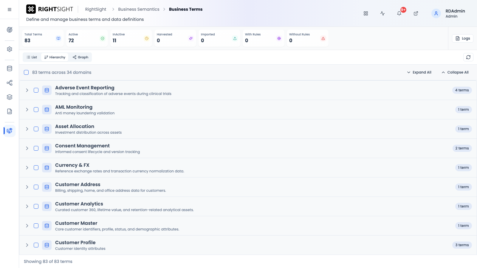 Hierarchy view