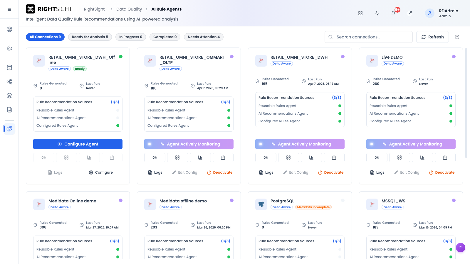 Connection Profiles Grid