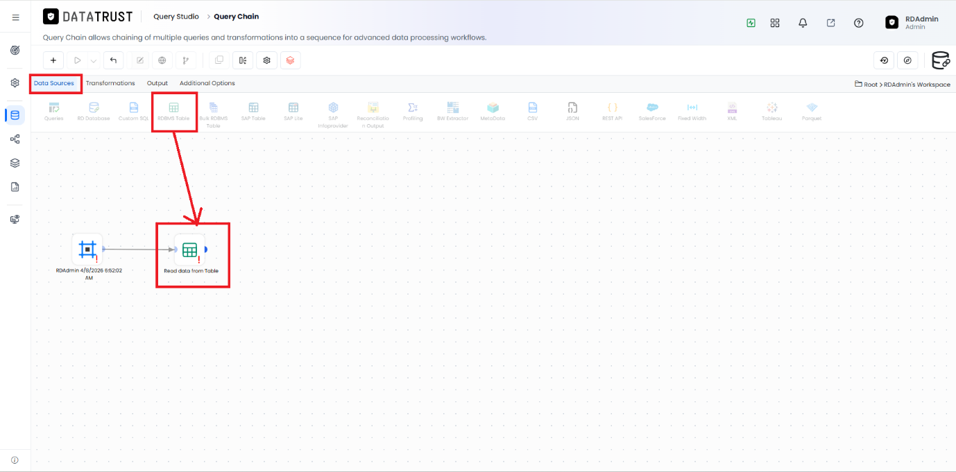 Dragging the RDBMS Table icon onto the canvas adds an unconfigured 'Read data from Table' widget.